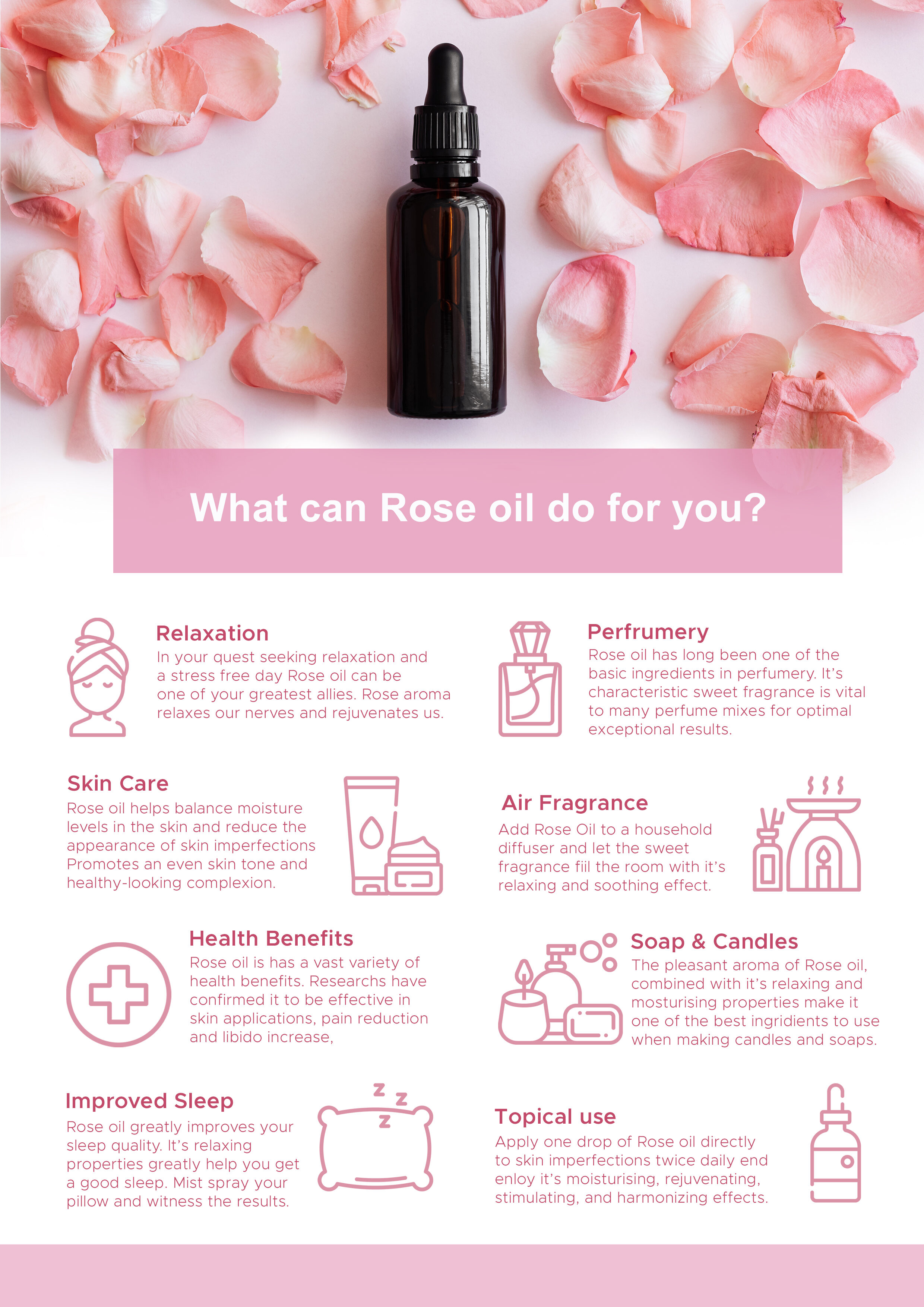 Rose Absolute Essential Oil Aetherial Oils